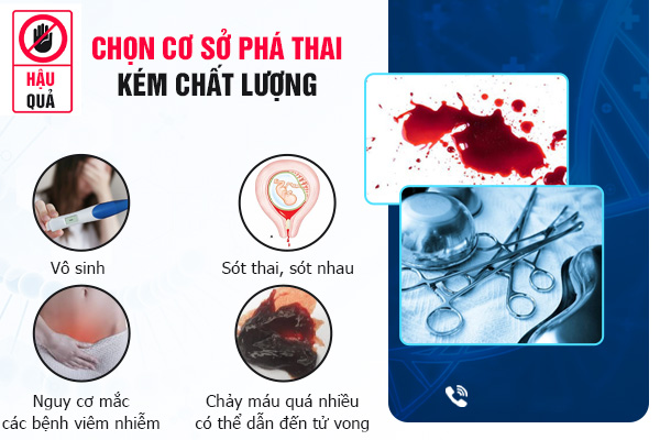 hậu quả nghiêm trọng khi phá thai tại các cơ sở y tế chui kém chất lượng