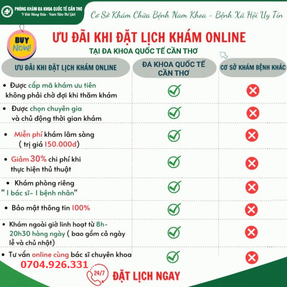 ưu đãi đặt lịch khám online